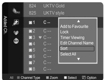 SAMSUNG LE52A568P3M - Sorting the Stored Channels-Analogue - 2