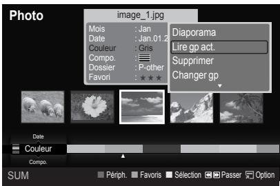 SAMSUNG LE52A568P3M - Modification des informations de composition - 1