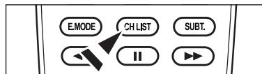 SAMSUNG LE52A568P3M - > Adding multiple channels to Favourites - 3