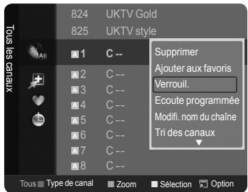 SAMSUNG LE52A568P3M - Verrouillage de chaînes - 1