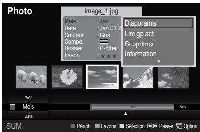 SAMSUNG LE52A568P3M - Visualisation d'un diaporama - 1