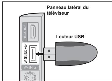 SAMSUNG LE52A568P3M - Réglage simple - 2