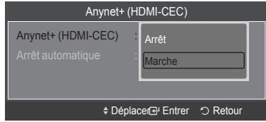 SAMSUNG LE52A568P3M - Connexion d'appareils Anynet+ - 4