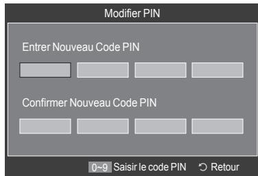 SAMSUNG LE52A568P3M - Réglage de votre numéro d'identification personnel (NIP) - 3