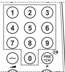 SAMSUNG LE52A568P3M - Fonction de télétexte - 2