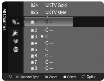 SAMSUNG LE52A568P3M - Viewing All Channels - 3