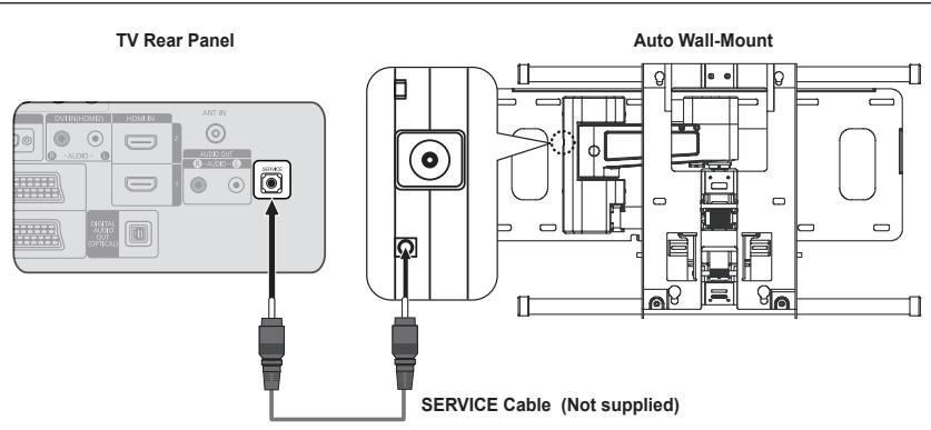 SAMSUNG LE52A568P3M - Auto Wall-Mount Adjustment (Sold separately) - 1