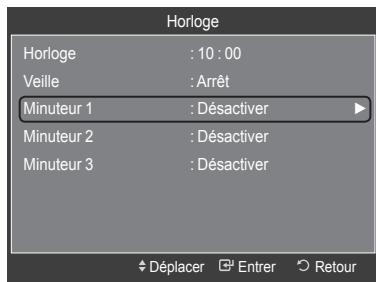 SAMSUNG LE52A568P3M - Réglage simple - 3