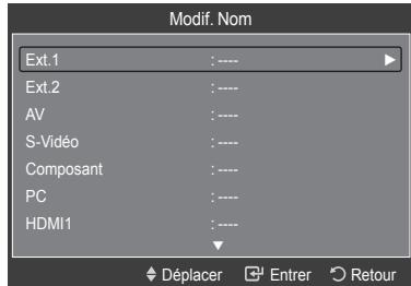 SAMSUNG LE52A568P3M - Modification du nom de la source d'entrée - 2