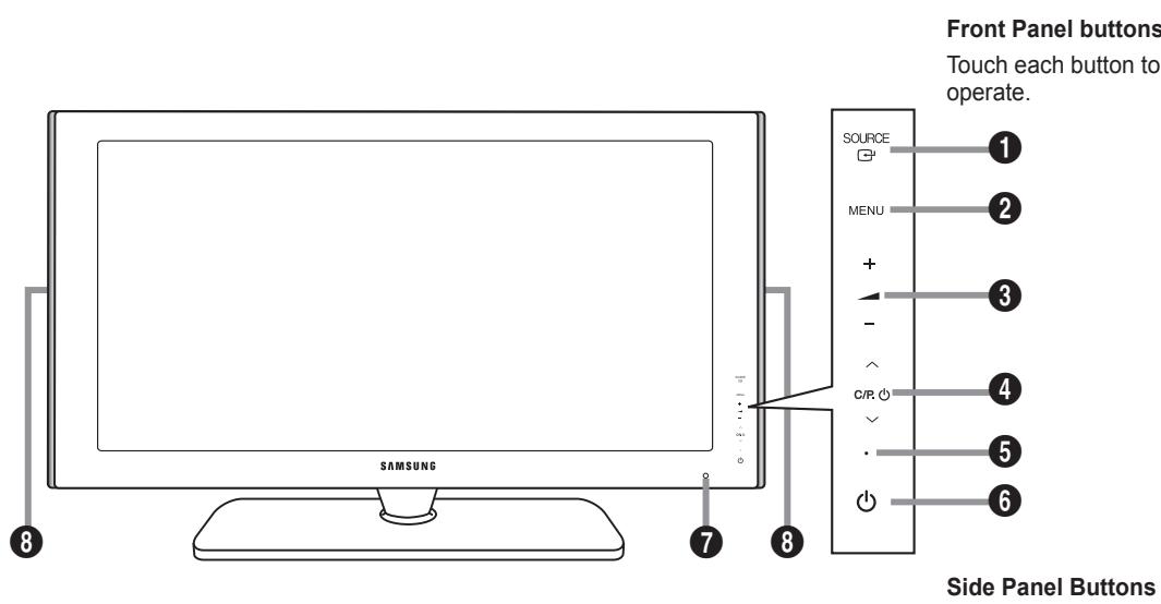 SAMSUNG LE52A568P3M - Installing the Wall Mount Kit - 3