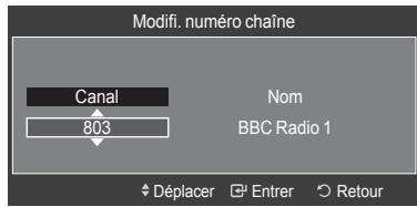 SAMSUNG LE52A568P3M - Tri des chaînes mémorisées - Analogue - 5