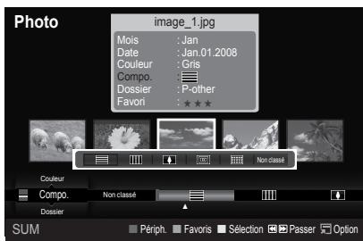 SAMSUNG LE52A568P3M - Modification des informations de composition - 4