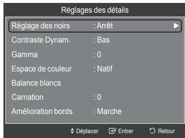 SAMSUNG LE52A568P3M - Activation des paramètres détaillés - 2