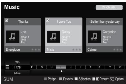 SAMSUNG LE52A568P3M - Lecture d'un groupe de musiques - 2