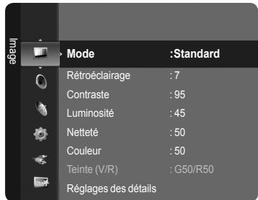SAMSUNG LE52A568P3M - Activation des paramètres détaillés - 1