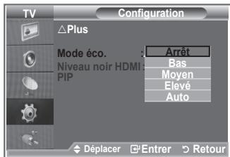 SAMSUNG LE52M87BD - Utilisation de la fonction d'économie d'énergie - 2