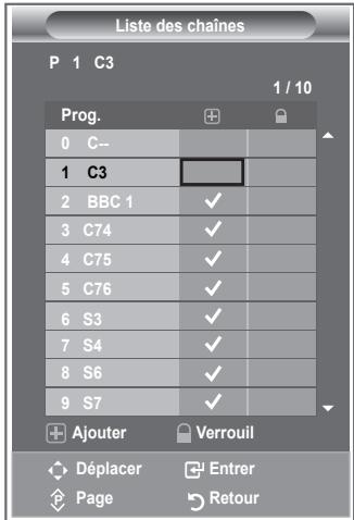 SAMSUNG LE52M87BD - Vous pouvez facilement supprimer, ajouter ou verrouiller des canaux. - 1