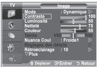 SAMSUNG LE52M87BD - Réglage de l'image personnalisée - 1
