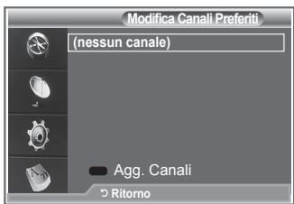 SAMSUNG LE52M87BD - E possiblo utilizzare esta funzione quando sono stati selezioniato uno o più canali preferiti. - 2