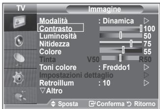SAMSUNG LE52M87BD - Regolazione dell'immagine personalizzata - 1