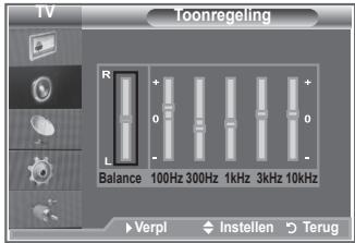 SAMSUNG LE52M87BD - De geluidsinstellungen aanpassen - 2