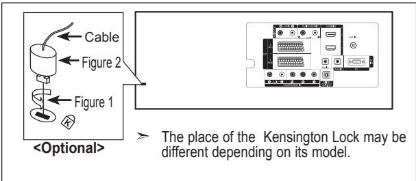 SAMSUNG LE52M87BD - Using the Anti-Theft Kensington Lock - 1