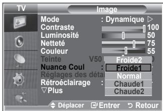 SAMSUNG LE52M87BD - Vous pouvez sélectionner la nuance de couleur la plus agréable au regard. - 2