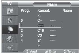 SAMSUNG LE52M87BD - Kanalen kriijgen automatisch een naam toegewezen wanneer kanaalinformatie worden uitgezonden. U kurz deze names wijzigem en neue nameen toewijzen. - 2
