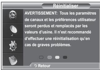 SAMSUNG LE52M87BD - Vous pouvez ramener tous les réglages mémorisés à leur valeur par défaut. - 2