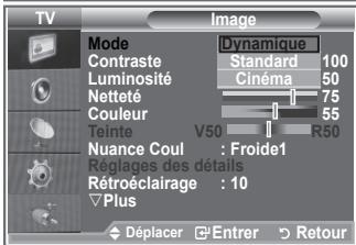 SAMSUNG LE52M87BD - Changement de la norme image - 2