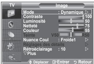 SAMSUNG LE52M87BD - Changement de la norme image - 1
