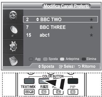 SAMSUNG LE52M87BD - Sposta - 1