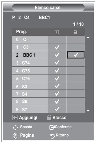 SAMSUNG LE52M87BD - Attivazione del Blocco canali - 2
