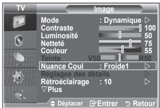 SAMSUNG LE52M87BD - Vous pouvez sélectionner la nuance de couleur la plus agréable au regard. - 1