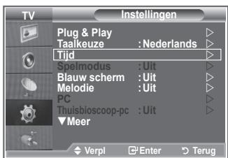 SAMSUNG LE52M87BD - De teileisie automatisch in- en uitschakelen - 1