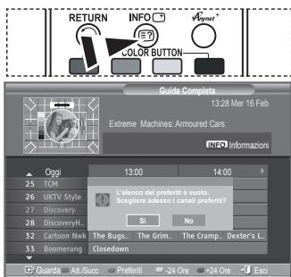 SAMSUNG LE52M87BD - Impostazione della guida Predefinita - 4