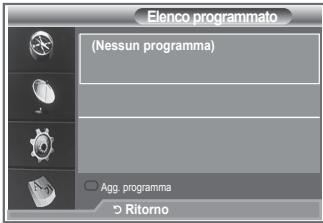 SAMSUNG LE52M87BD - Uso della funzione Elenco programmato - 1