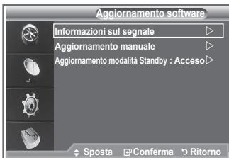 SAMSUNG LE52M87BD - Aggiornamento modalità Standby: Acceso/Spento - 2