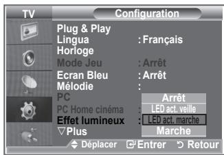 SAMSUNG LE52M87BD - Branchement de l'ensemble PC home cinéma - 4