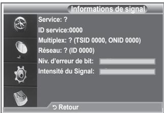 SAMSUNG LE52M87BD - Vérification des informations relatives au signal - 1