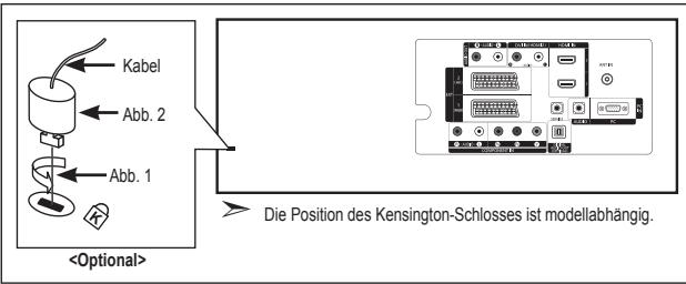 SAMSUNG LE52M87BD - Prufen Sie Folgendes, bevor Sie sich an den Service wenden - 1