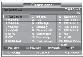 SAMSUNG LE52M87BD - Selezione dell'elenco dei canali - 1