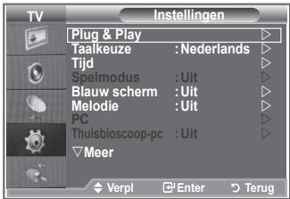 SAMSUNG LE52M87BD - Wanner de muurbevestiging is gemonteerd, kurz u eenvoudig de positie van uw tv aanpassen. - 1