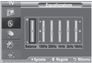 SAMSUNG LE52M87BD - Regolazione delle impostazioni audio - 2