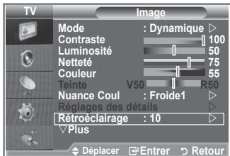 SAMSUNG LE52M87BD - Vous pouvez régler la luminosité de l'écran en réglant la luminosité du rétroéclairage LCD. (0~10) - 1