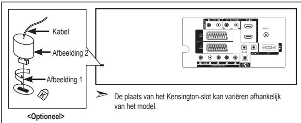 SAMSUNG LE52M87BD - Controleer het volgende voordat u om service verzoekt - 1