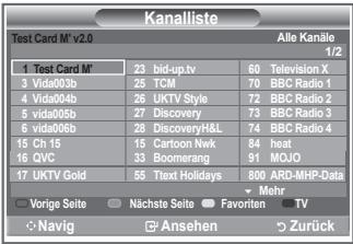 SAMSUNG LE52M87BD - Auswahlen der Kanalliste - 1
