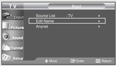 TV Input Source List : TV Edit Name Anynet Move Enter Return