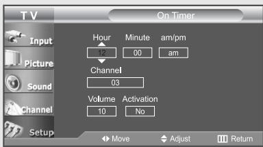 TV Input Picture Sound Channel Setup On Timer Hour 12 Minute 00 am/pm am Channel 03 Volume 10 Activation No Move Adjust Return