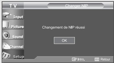 T V Changer NIP Input Picture Sound Channel Setup Changement de NIP réussi OK Intro. Retour